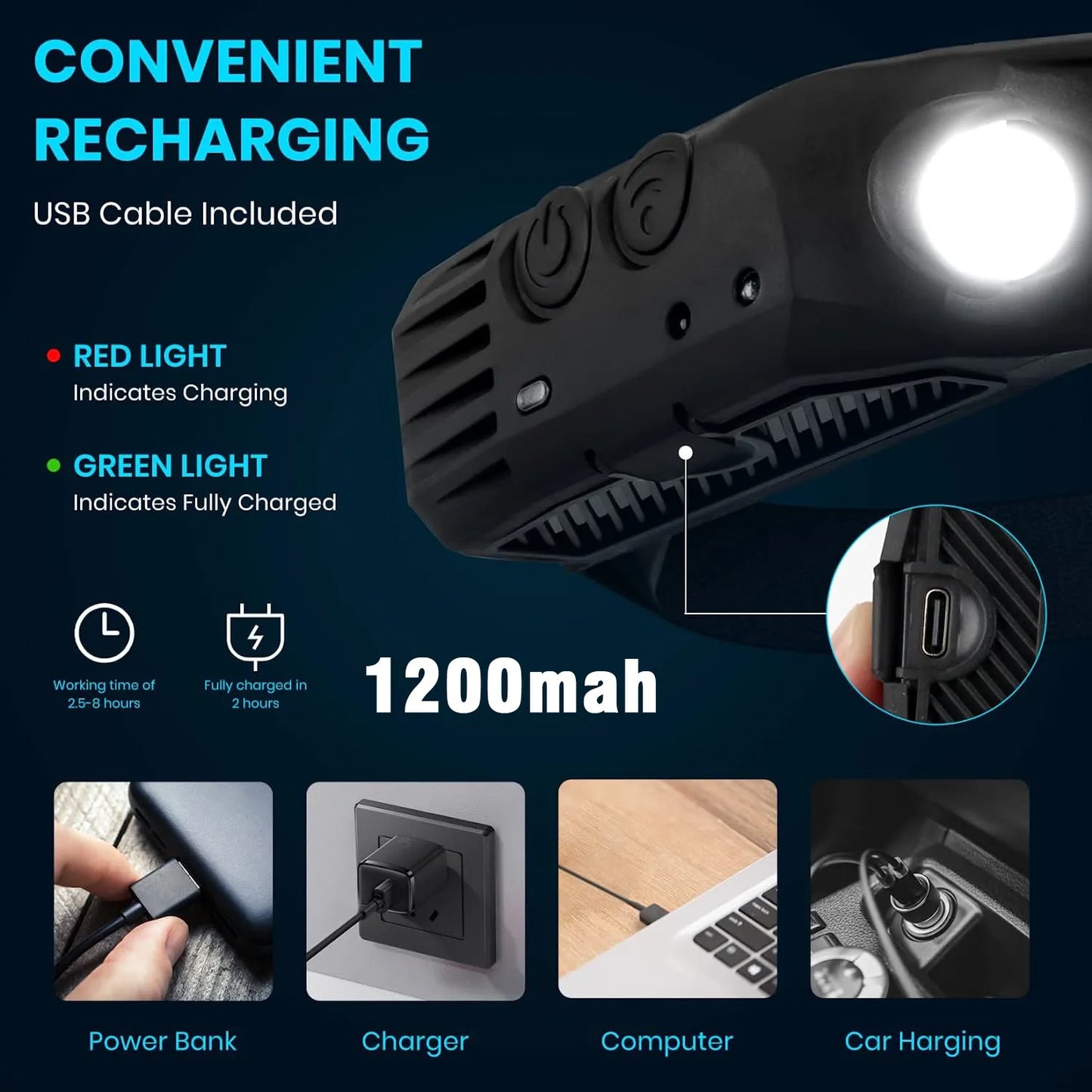 NiteGlide Xplorer™ Headlamp