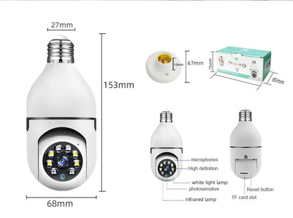 ClearSight DomeCam™