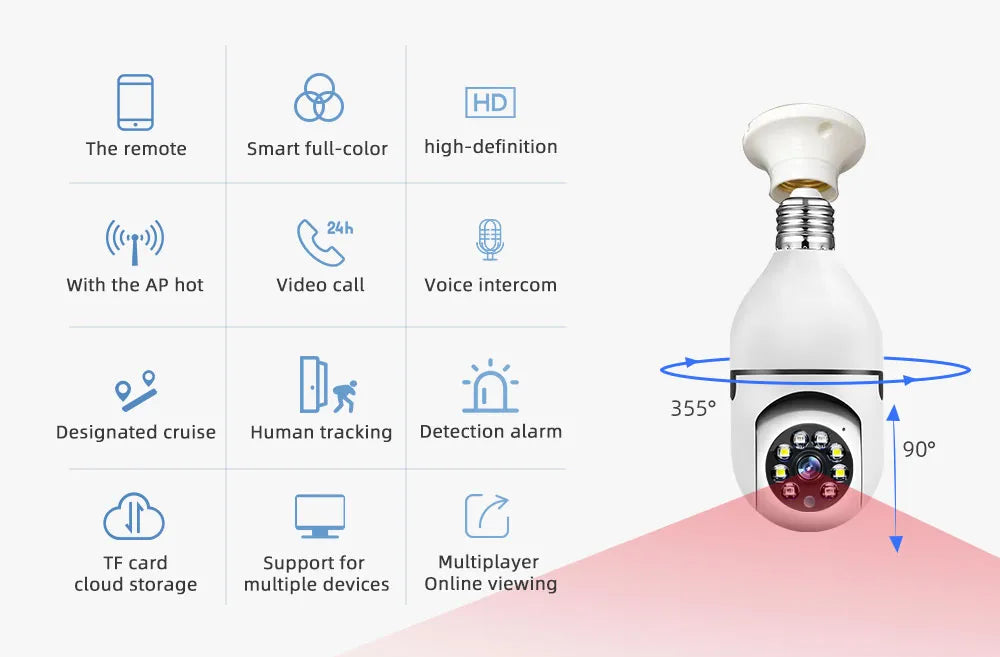 ClearSight DomeCam™