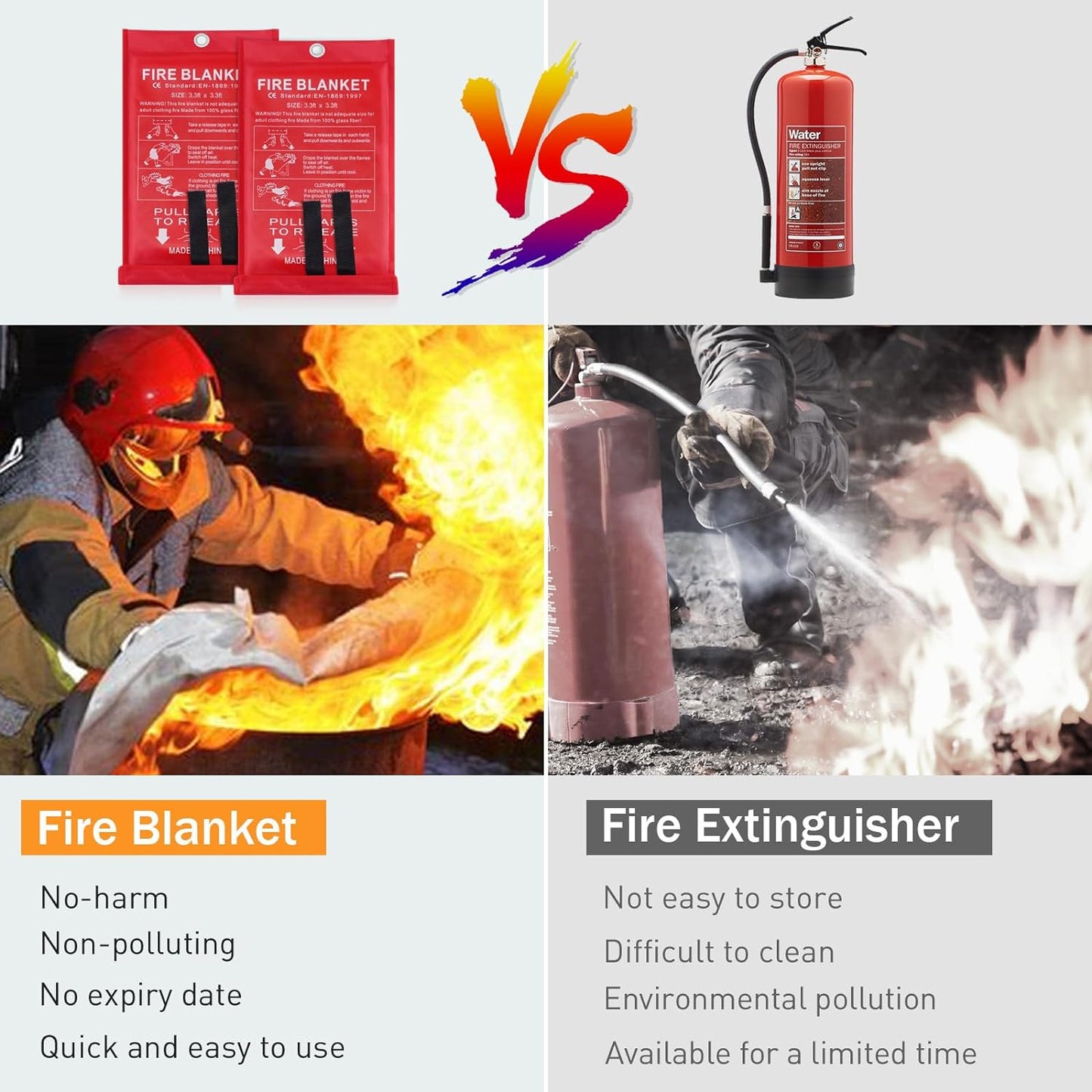 Family Fire Guard™ Safety Blanket