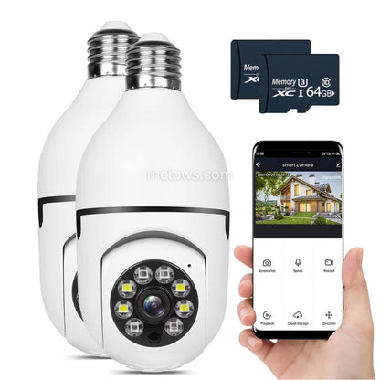 ClearSight DomeCam™-PP Draft template