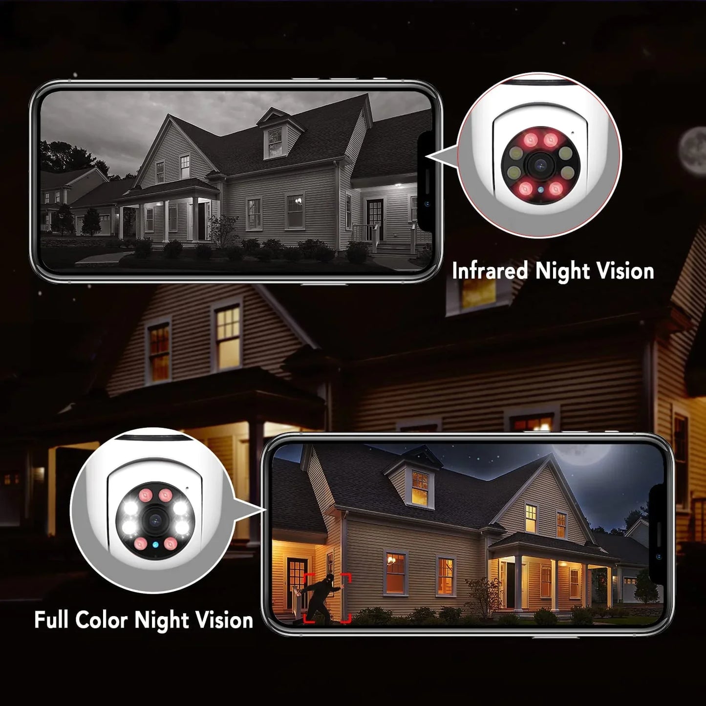 ClearSight DomeCam™-PP Draft template