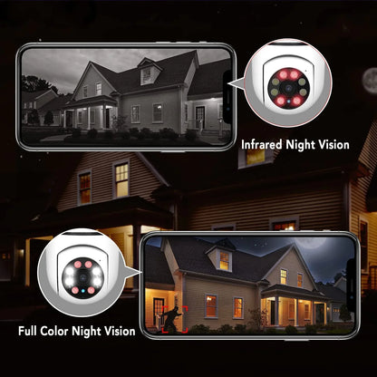 ClearSight DomeCam™-PP Draft template
